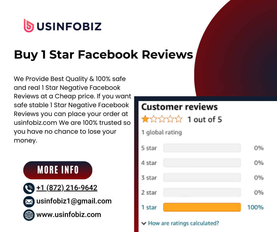 Buy 1 Star Facebook Reviews